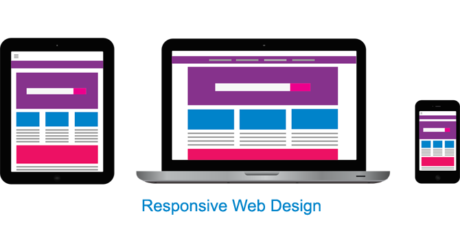 best website design layout principles, guidelines and golden rules